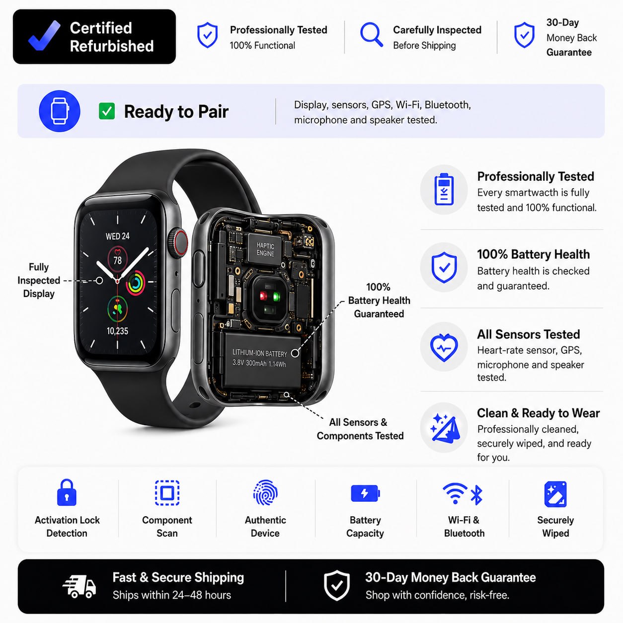 Refurbished Apple Watch (Ultra1/2/3) [GPS + Cellular 49mm]  | Excellent Condition
