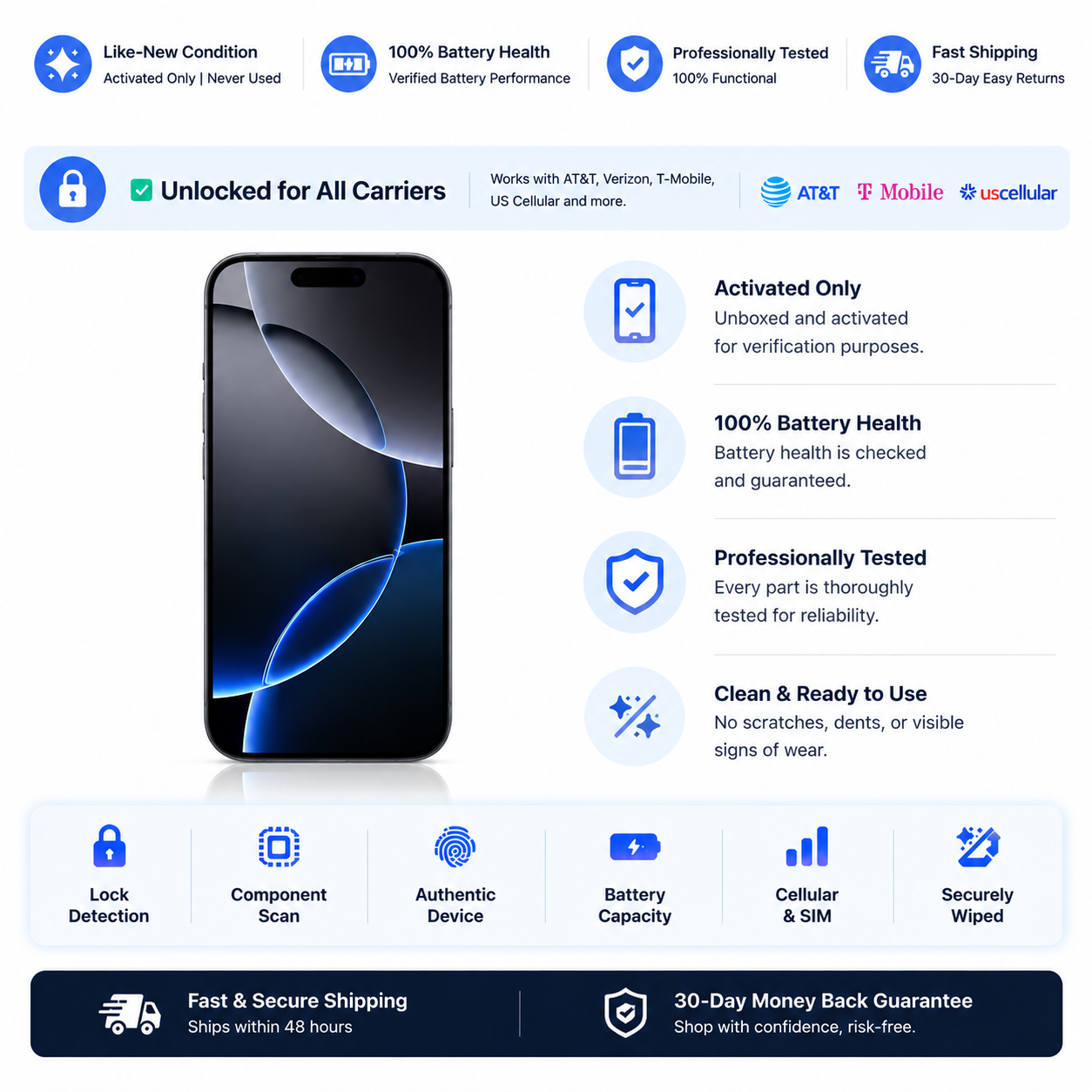 Refurbished Apple iPhone 17e | Excellent Condition